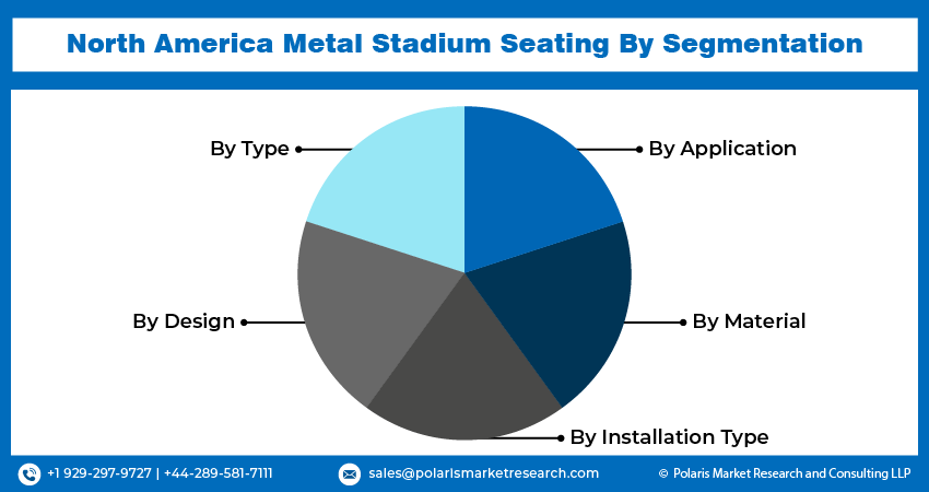 Metal Stadium Seating